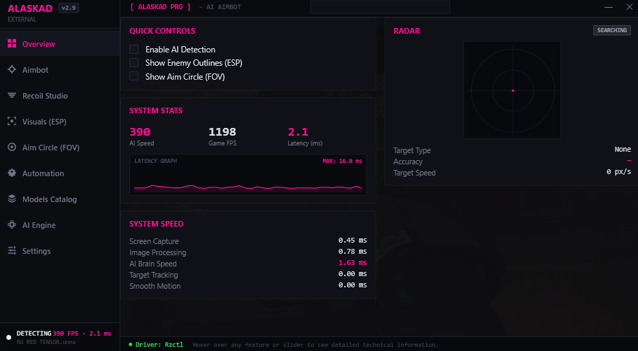 Alaskad Overview Interface